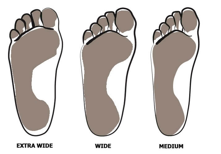 Wide, Narrow & Standard Fit Options